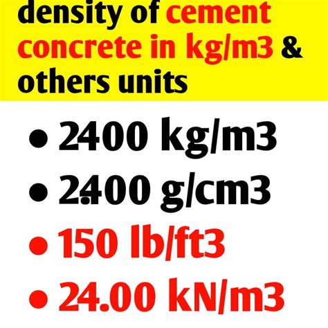 Density of Cement Sand and Aggregate in Kg/m3 | list of material ...