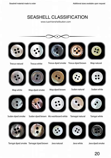 Image result for Valuable Buttons