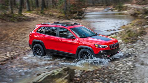 2019 Jeep Cherokee Trailhawk 2 Wallpaper | HD Car Wallpapers | ID #9416