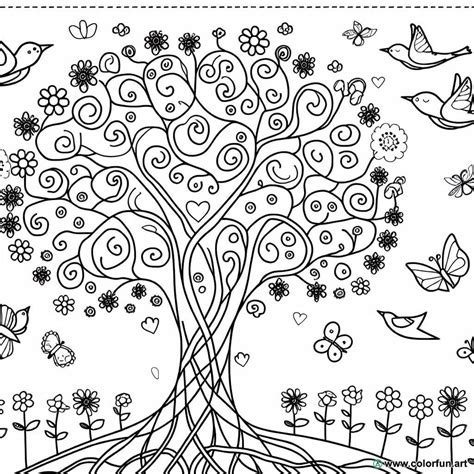 Image result for Complex Tree