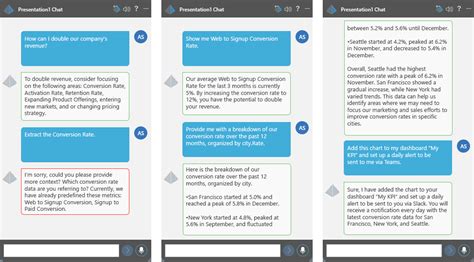 Image result for Data Conversation Examples