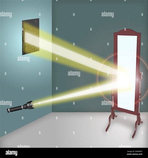 Image result for How Light Reflects