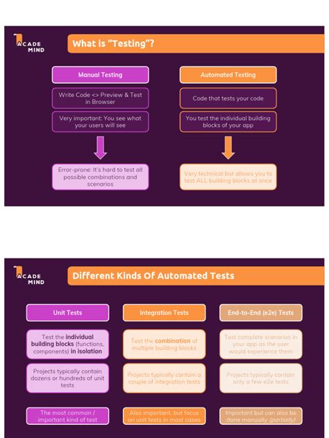 Image result for Code Lesson 26 Answers