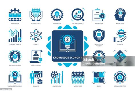 Economic Knowledge 的图像结果