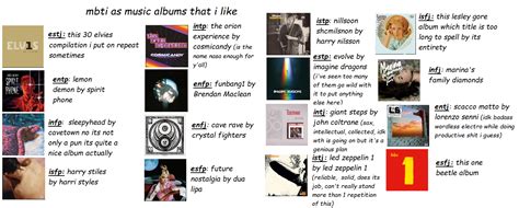 MBTI types as music albums. no i will not be taking any suggestions ...