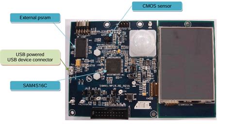 Image result for Import Scanner Code