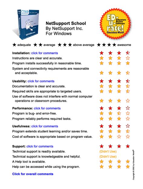 Image result for NetSupport Modify Class