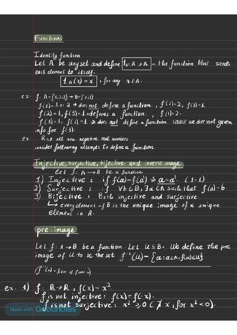Image result for Abstract Algebra Injective Surjective