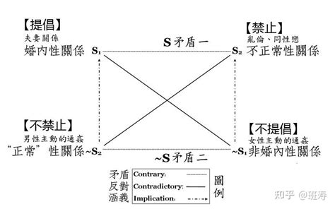 短视频矩阵seo优化与搜索引擎优化一样吗？ - 知乎