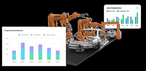 Image result for Facttal Maintenance Software