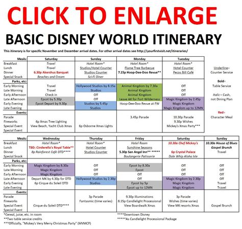 Itineraries By Week for Walt Disney World | Walt disney world vacations ...