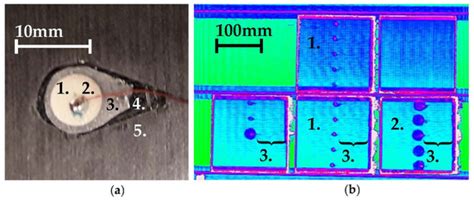 Acoustic Emission Monitoring of Carbon Fibre Reinforced Composites with ...
