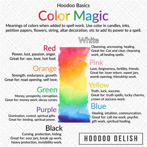 Color Magic 的图像结果