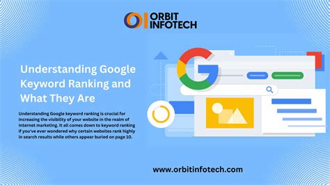 Image result for Python Google Keyword Ranking