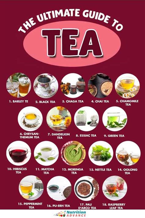 Resultado de imagen de different types of tea flavors
