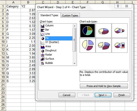 Image result for Unique Excel Graphs
