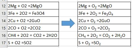 Image result for Subscript Chemical Formula