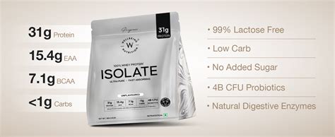 Wellbeing Nutrition Whey Protein Isolate 1kg Unflavoured | 31g Protein ...