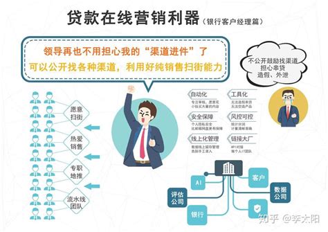「中银理财」理财顾问服务 | 财富管理 | 中国银行(香港)有限公司