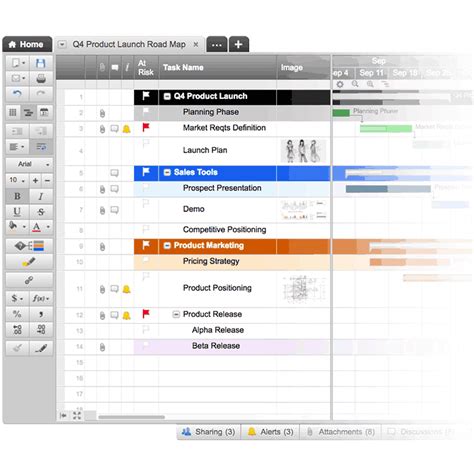 Image result for Project Managment Smart