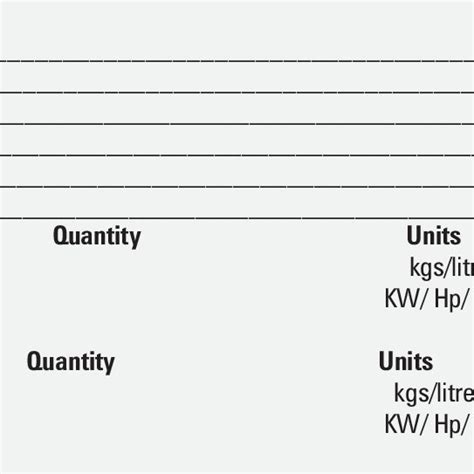 Image result for Check Sheet Statistics Example