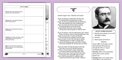 Seventh Grade Poetry Analysis: If by Rudyard Kipling