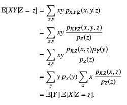 Probability inequalities (chebyshev, Markov, Jensen), CSIR-NET ...
