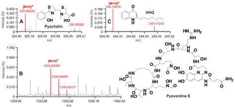 Noninvasive Combined Diagnosis and Monitoring of Aspergillus and ...