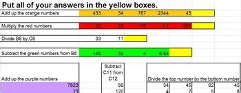 Image result for Excel Formulas Lesson