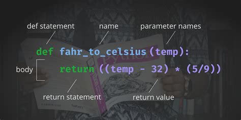 First Class Functions Python 的图像结果