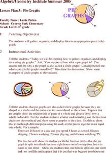 Image result for Pie Graph Lesson Plan