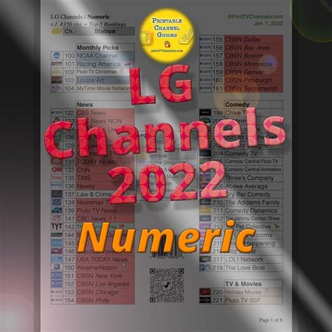 Image result for Printable LG TV Channel Guide