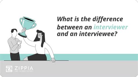 Interviewer Interviewee 的图像结果