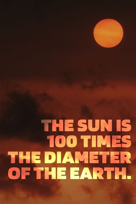 Image result for Basic Sun Facts