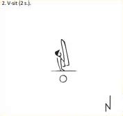 Image result for V Sit Tutorial