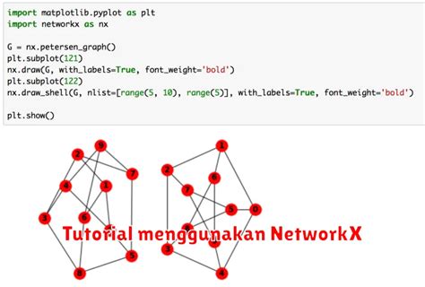 Image result for NetworkX Tutorial