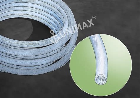 Choose Your Garden Hose - Unimax Industries from Pune Maharashtra India