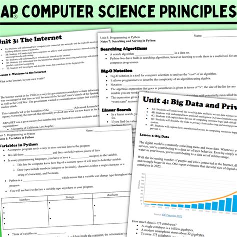 AP Computer Science Principles Python 的图像结果