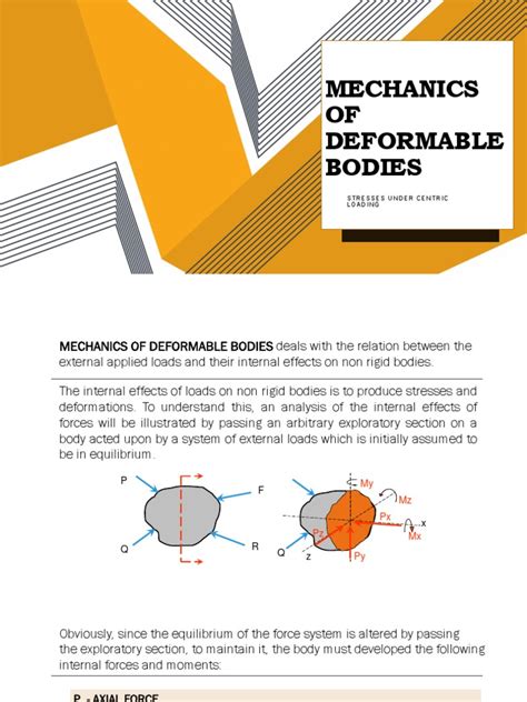 Image result for Concentric Loading
