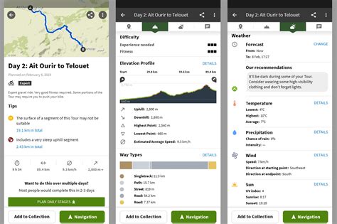Image result for Using iPhone as Cycling Computer