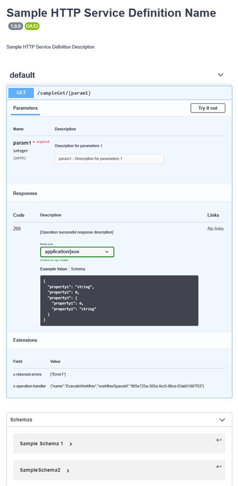 Image result for HTTP Example