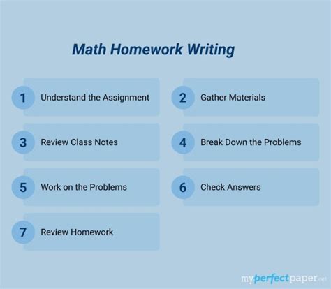 Image result for School Math Homework