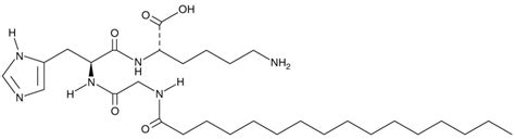 Priveel Peptides - Cosmetic Peptide Synthesis