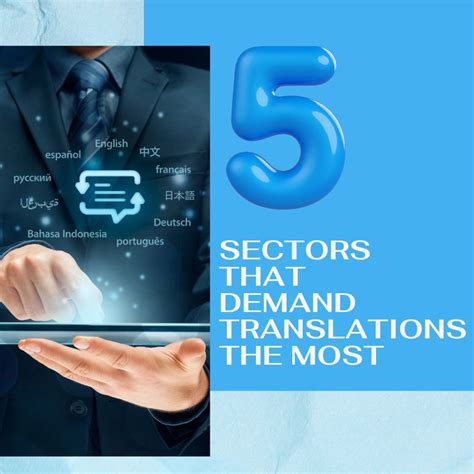 Translation Co 的图像结果