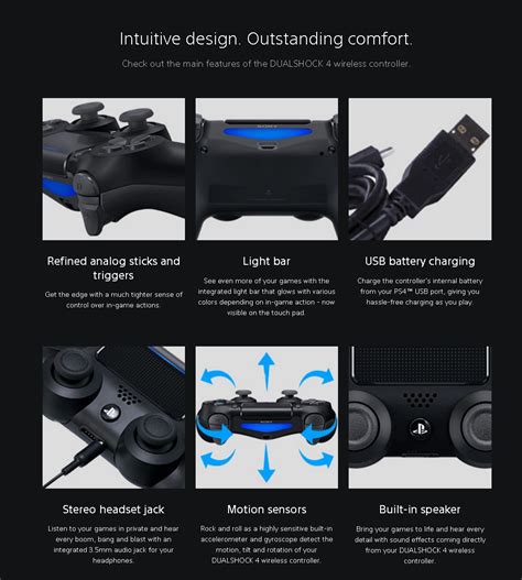 Image result for PS4 Remote Controller