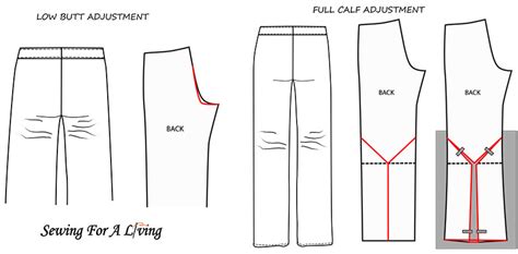 How to Alter Pants Pattern 的图像结果