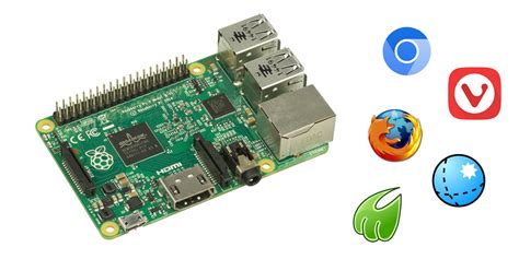 Image result for Raspberry Pi Best OS for Web Browsing Streaming
