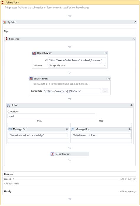 Submit Form | IntelliBuddies® Documentation Portal