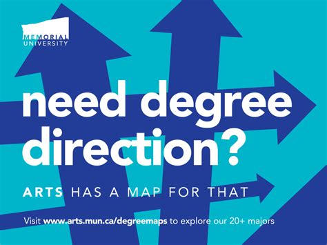 Mun Data Science Program Map 的图像结果