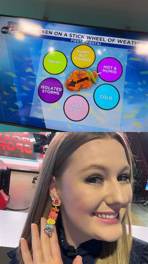 KSAT 12 Weather 的图像结果